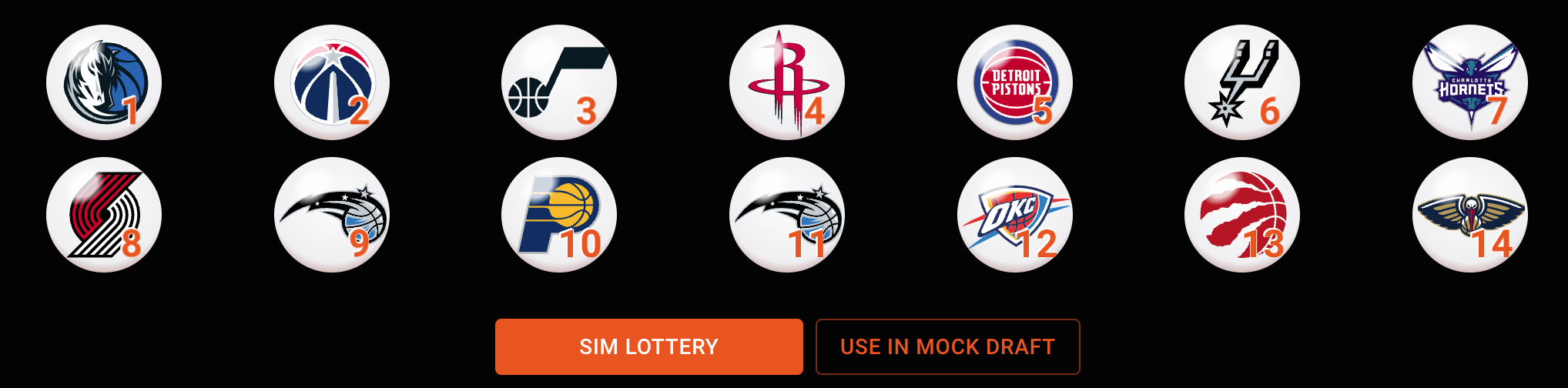 Draft Lottery Ping Pong Balls
